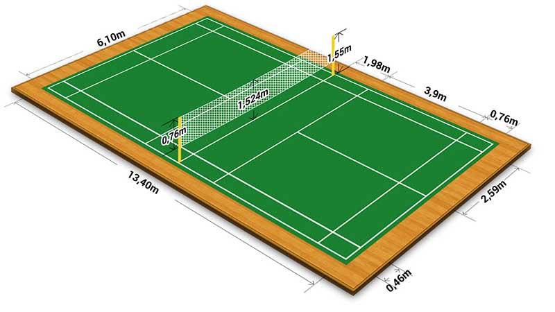 Rekomendasi lantai terbaik badminton