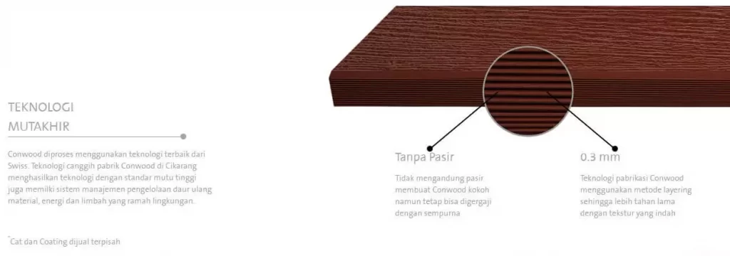 Apa Itu Conwood Yuk Kenali 17 Jenis Produk Dan Plus Minusnya 19 Mengenal karakteristik material conwood