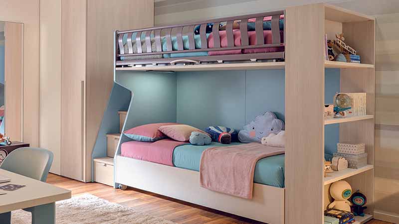 Alasan Bunk Bed Menjadi Pilihan Cerdas untuk Kamar Anak 20 Tips memilih Bunk Bed