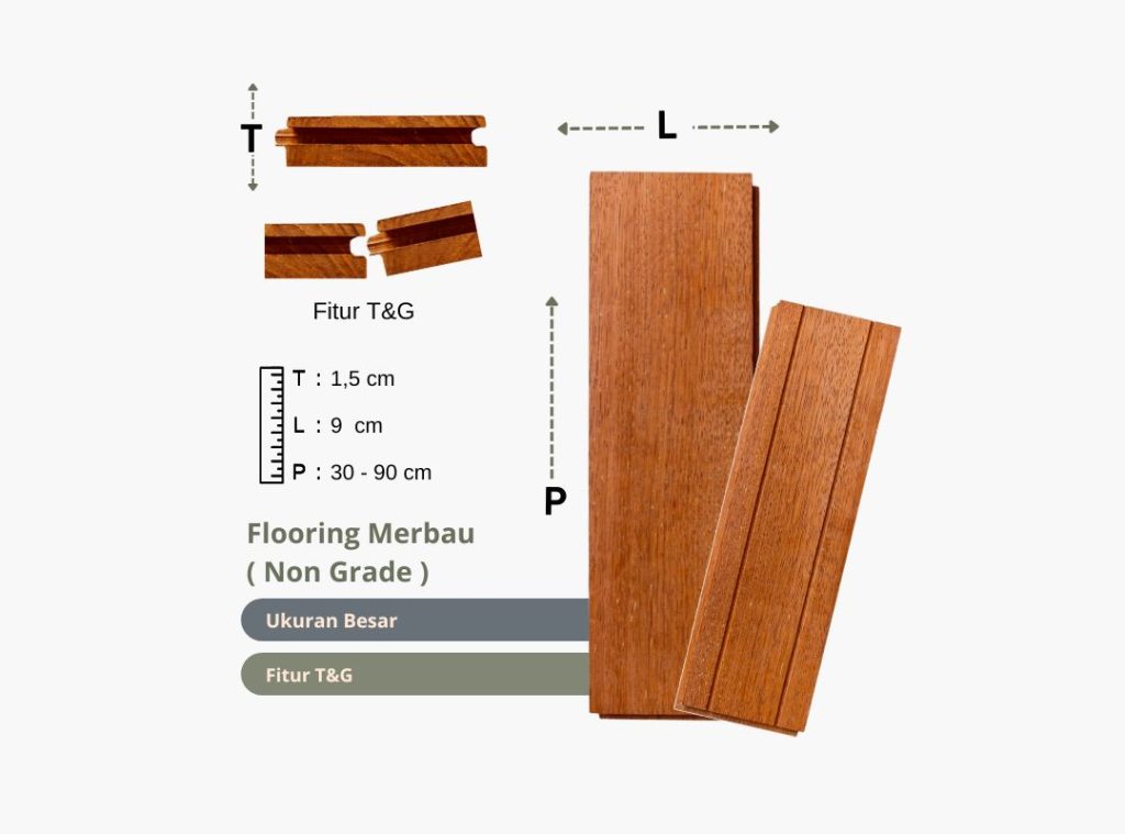 Supplier Parket Lantai Kayu Banjarmasin Terlengkap 20 Spesifikasi Ukuran lantai kayu merbau