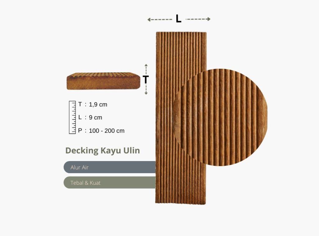 Supplier Parket Lantai Kayu Banjarmasin Terlengkap 21 Spek Ukuran Decking kayu Ulin