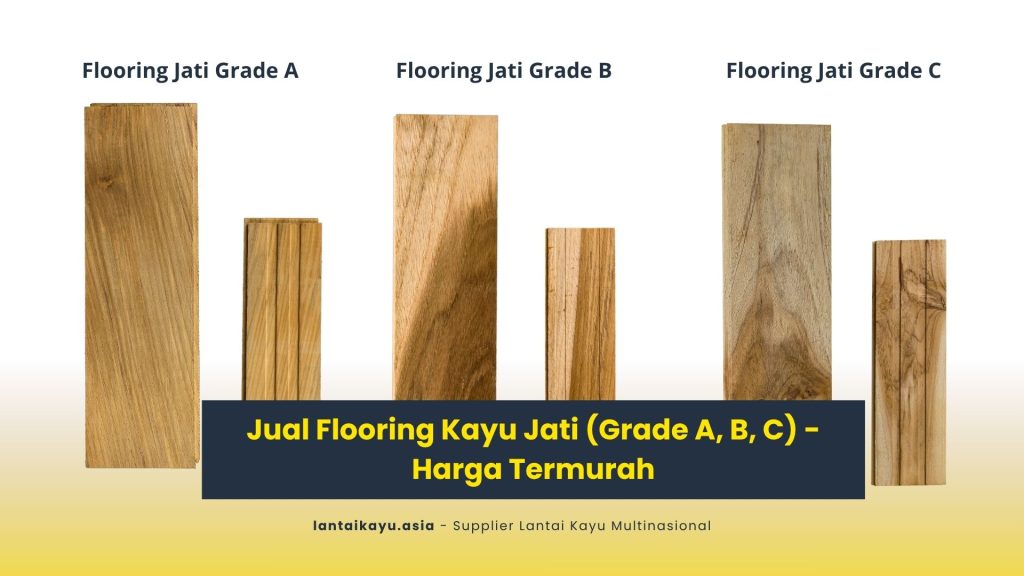 Jual Flooring Kayu Jati (Grade A, B, C) - Harga Termurah 23 jual lantai kayu parket